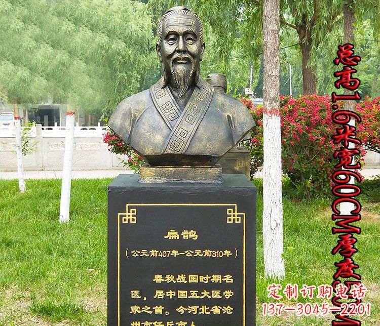 广西扁鹊胸像古代名医铜雕