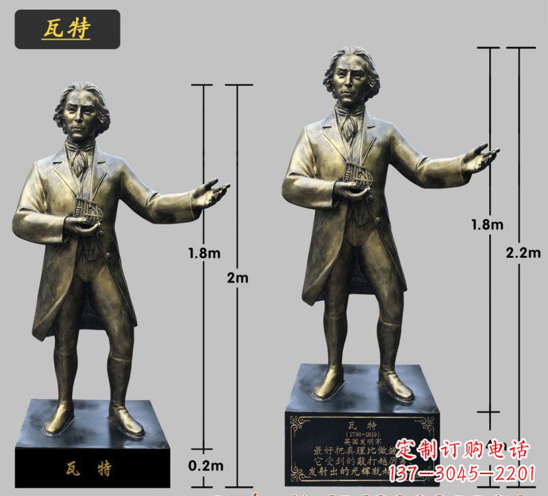 广西瓦特铜雕像